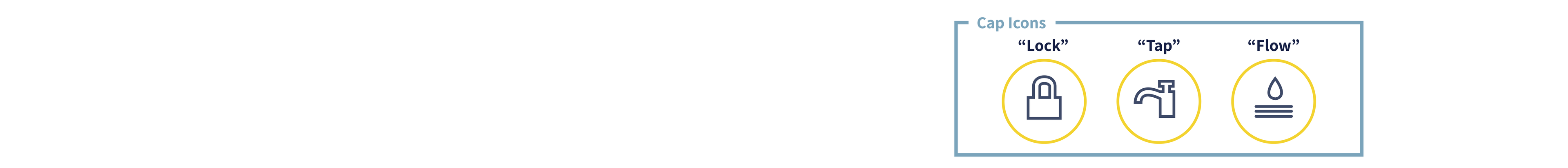 User, Tag, Flow icons.