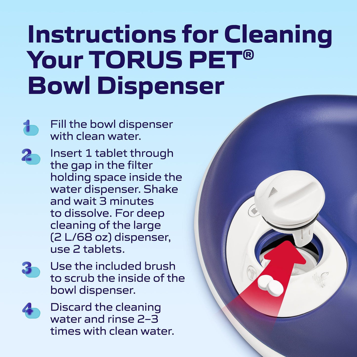 Instructions for cleaning TORUS PET bowl dispenser