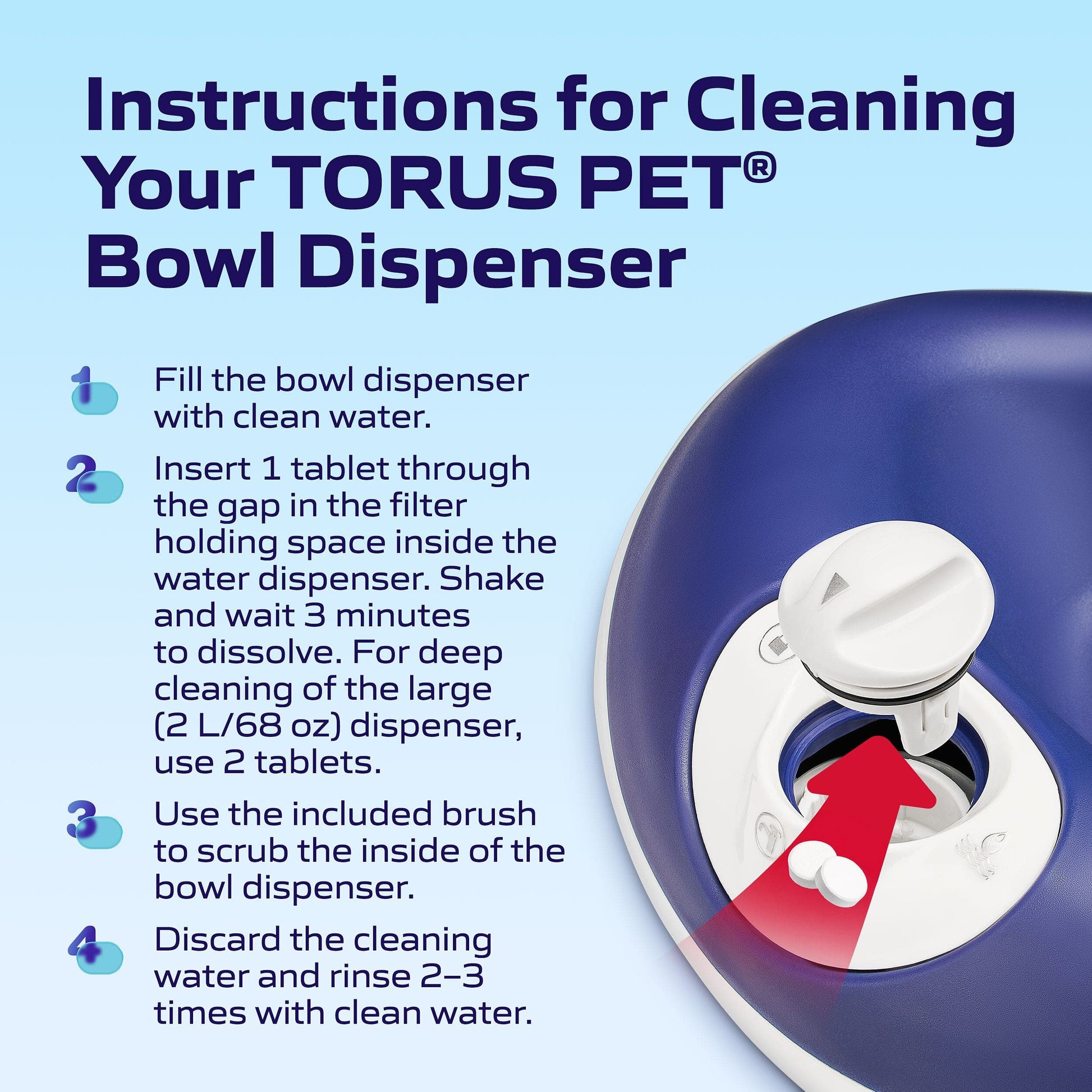 Instructions for cleaning TORUS PET bowl dispenser