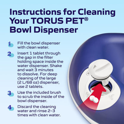 Instructions for cleaning TORUS PET bowl dispenser